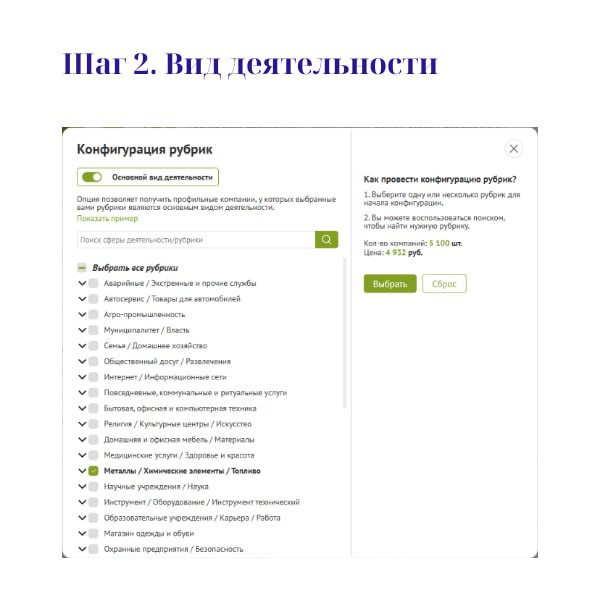 Как собрать релевантную аудиторию для настройки рекламы в B2B проекте (2)