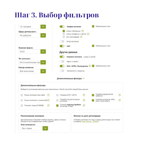 Как собрать релевантную аудиторию для настройки рекламы в B2B проекте (3)