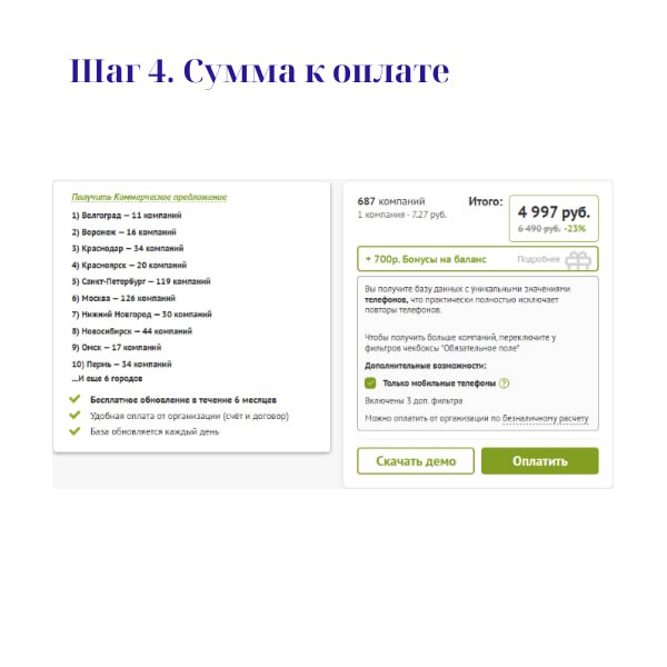 Как собрать релевантную аудиторию для настройки рекламы в B2B проекте (4)